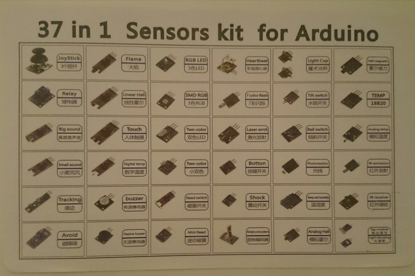 michaelsarduino Review 37 Sensor Kit for Arduino