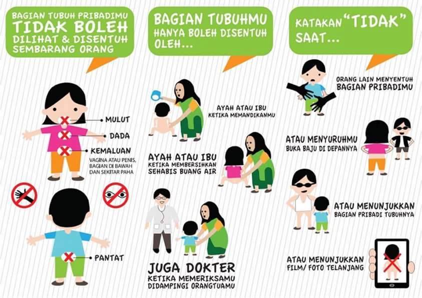 Pendidikan seks untuk anak-anak: Mengapa orang tua harus berbicara dengan anak-anak mereka tentang seks