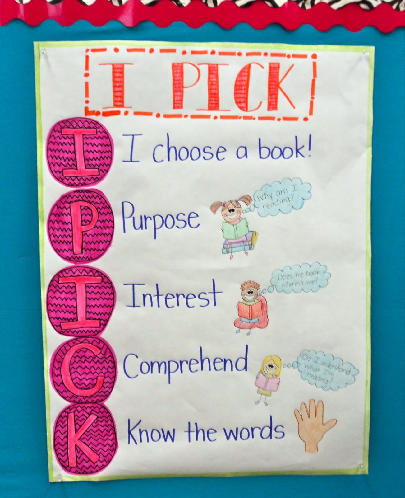 First Grade Fresh Anchor Charts...