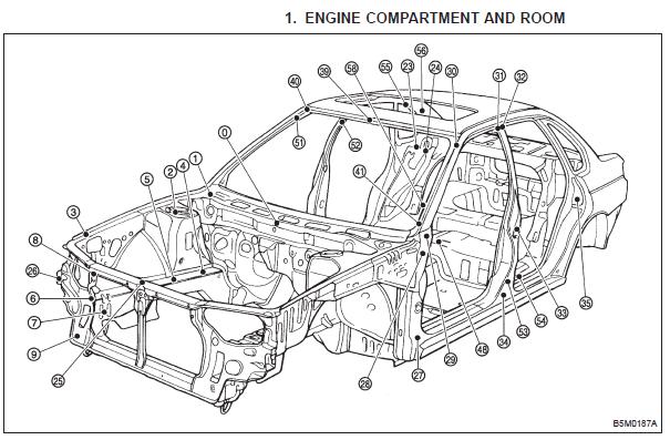 repair-manuals: Subaru Legacy 1995 Repair Manual