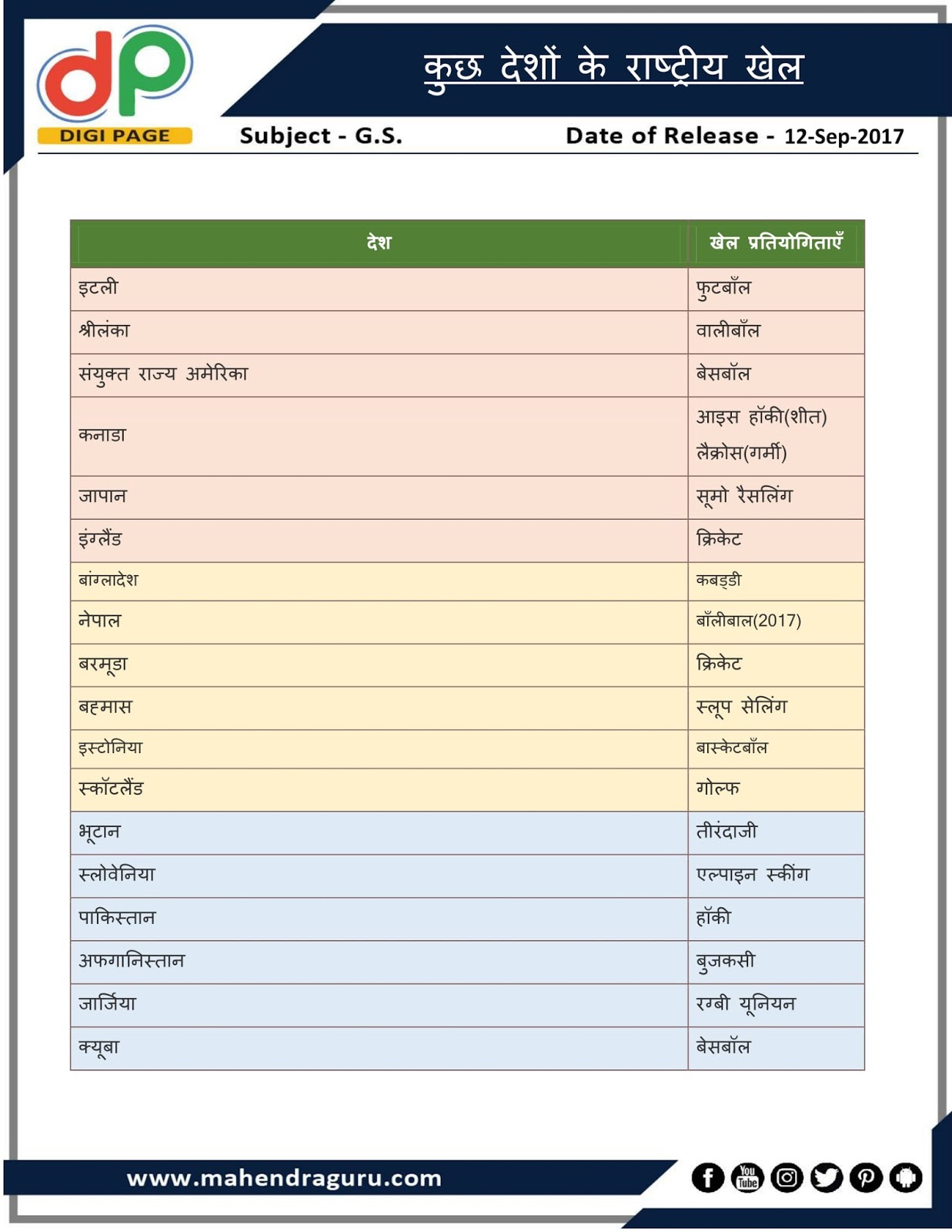NATIONAL GAMES OF ALL COUNTRIES EPUB NATIONAL GAMES OF ALL COUNTRIES EPUB