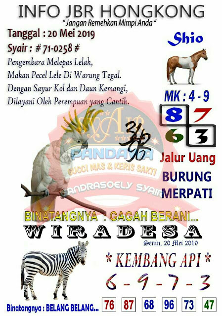 Syair Keris Sakti Hkg Bocoran Angka Jitu Hongkongpools