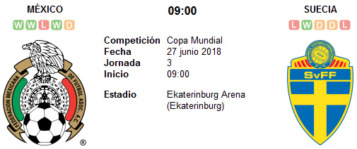 México vs Suecia en VIVO México vs Suecia en VIVO