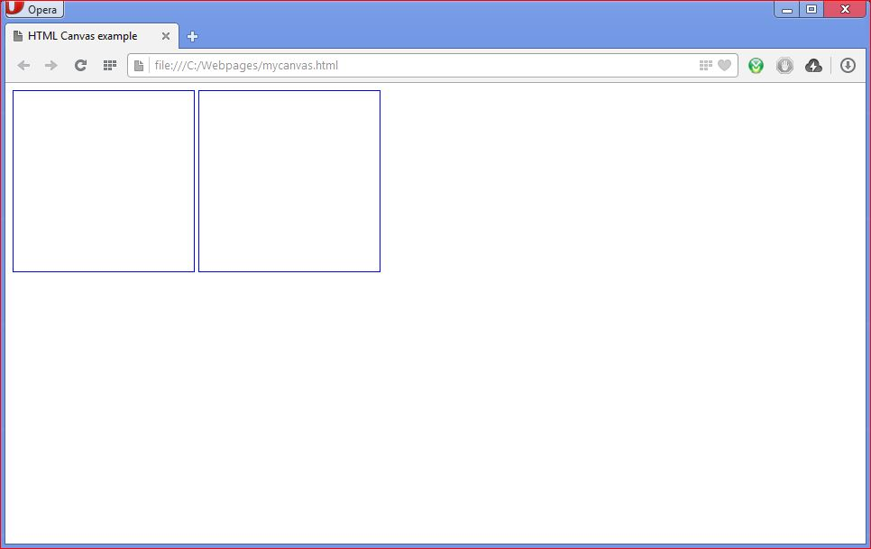 learnhtml5canvas html5 Canvas tutorial Structure of html5 canvas element