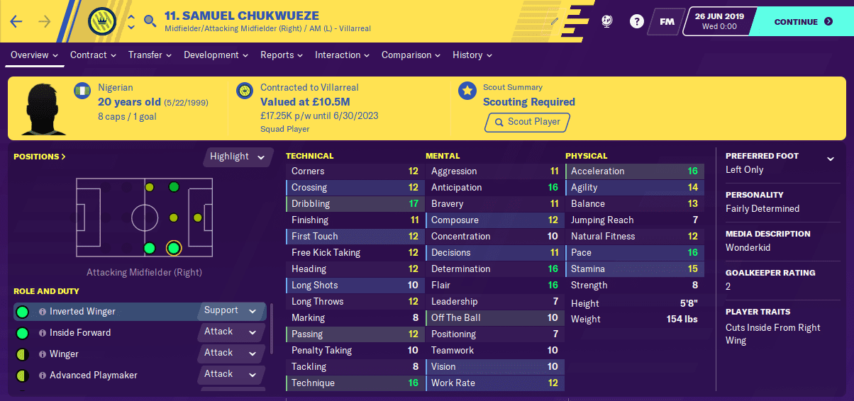 Samuel Chukwueze Samuel Chukwueze