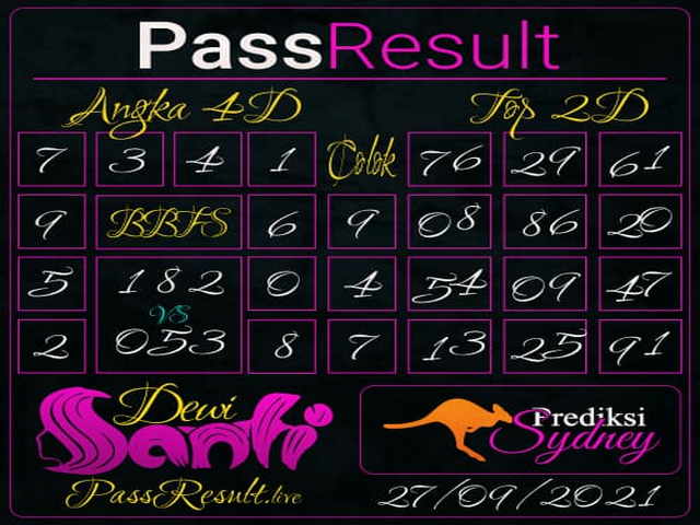 PREDIKSI SYDNEY COJEEL