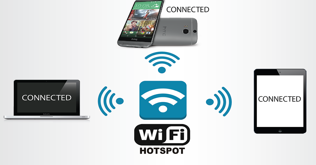 How to Create WiFi Hotspot Using the Command Prompt In Windows See Stuffs