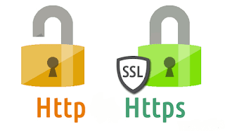Cara Aktifkan SSL HTTPS Di Blogger Custom Domain TLD .com .net dll Gratis
