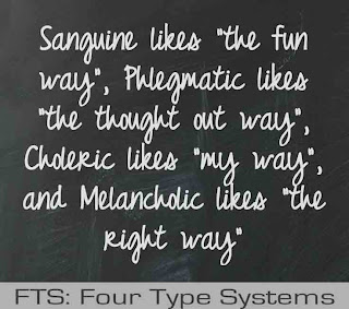 FTS: Four Type Systems