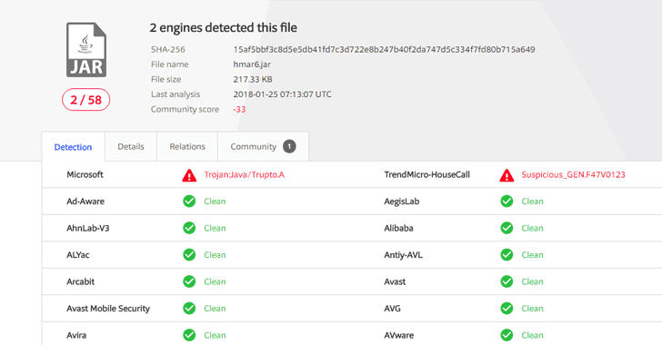 macos malware runonly applescripts to detection macos malware runonly applescripts to detection