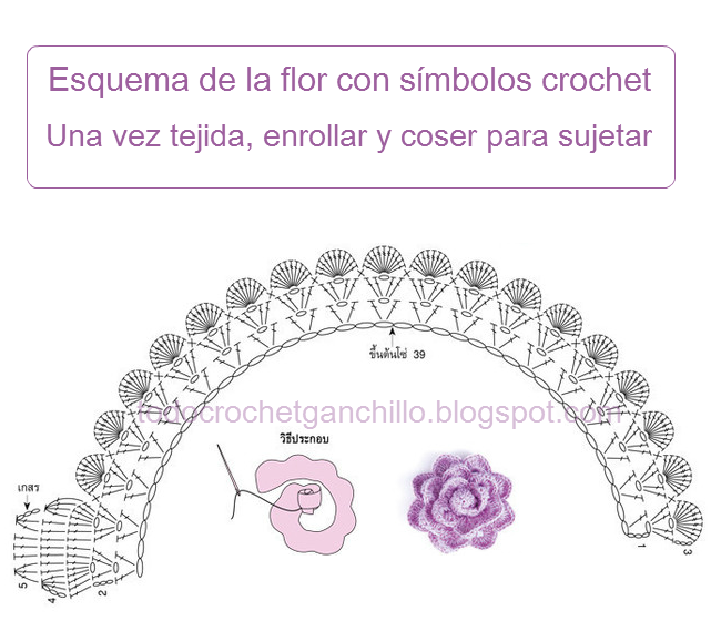 Patrón de flor crochet Todo crochet