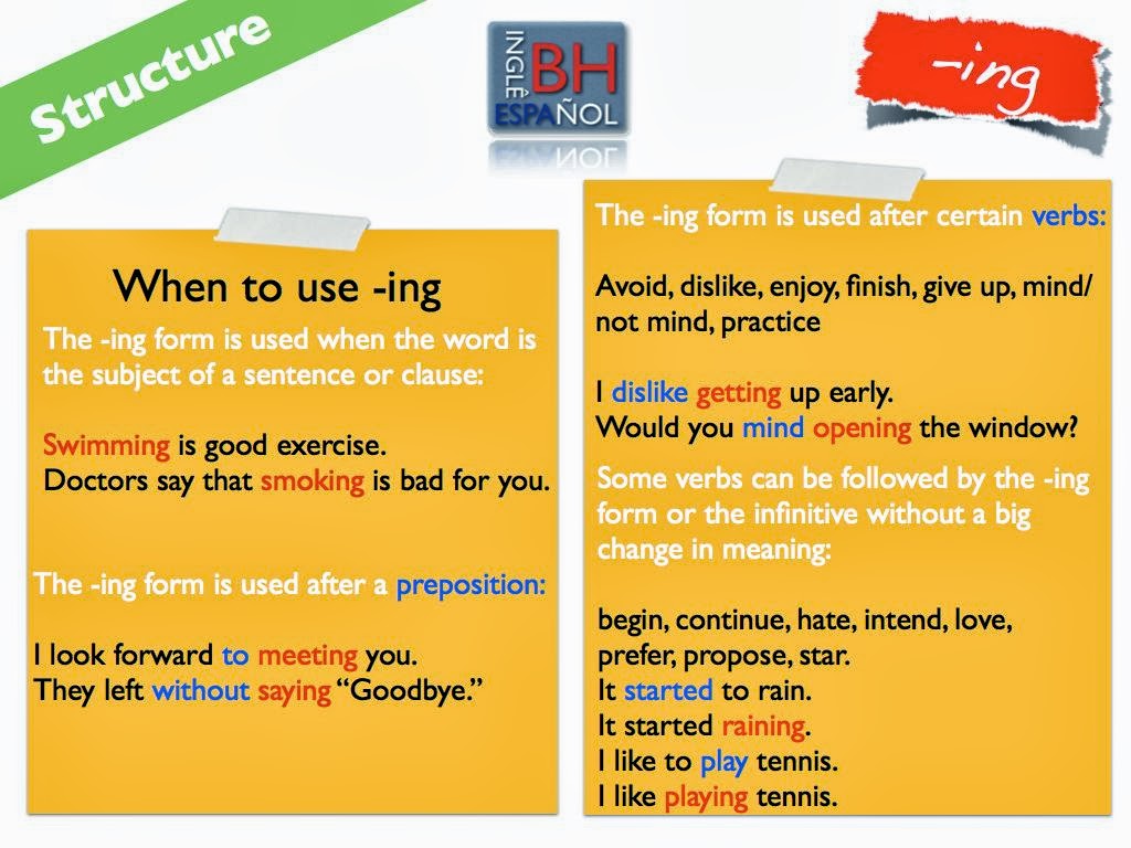Английский ing form to infinitive. Use the ing form. Use the ing form. Ing or infinitive правило. Be get used to ing form noun правило.