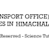RTO CODES OF ALL CITIES FOR VEHICLES IN HIMACHAL PRADESH (HP) - SCIENCE TUTOR