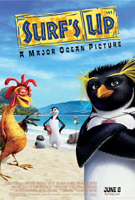 Surf's Up Poster