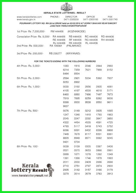KERALA-LOTTERY-RESULTS-TODAY-03-03-2019-Pournami-RN-381