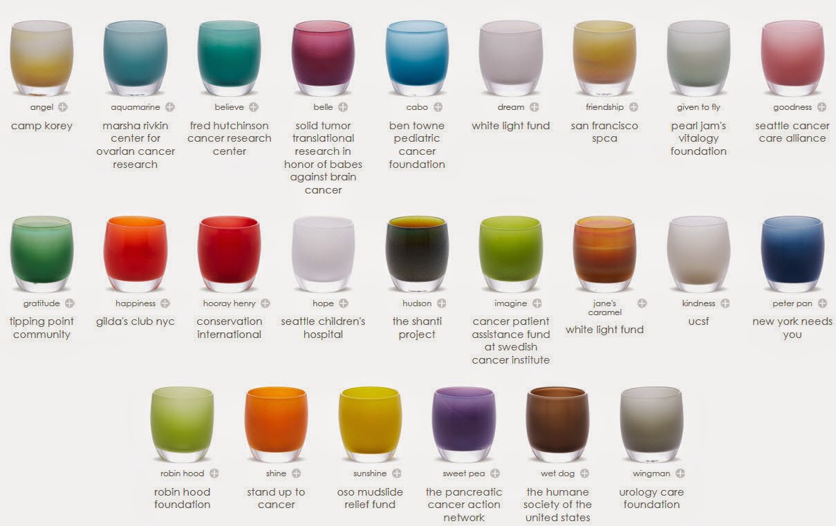 Mama Knows GLASSYBABY