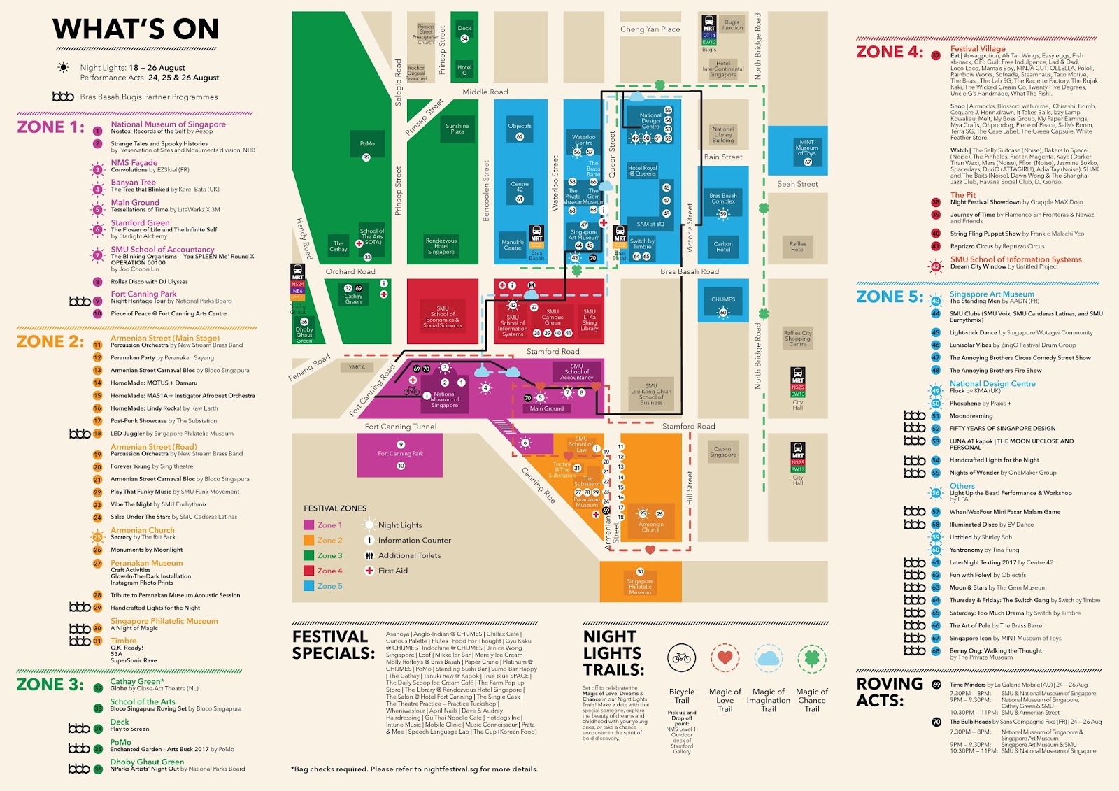 Bras Basah Bugis Precinct Map Cheekiemonkies: Singapore Parenting & Lifestyle Blog: Singapore Night  Festival 2017: Top Picks For Families Cheekie Monkies
