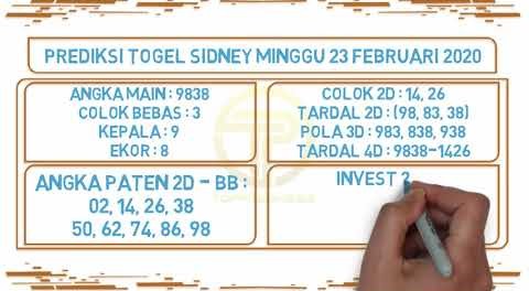 Prediksi Bang Poltak Sd Minggu Archives Prediksi Togel Hari Ini Sgp Sd Hk Malam Ini Jitu Jp