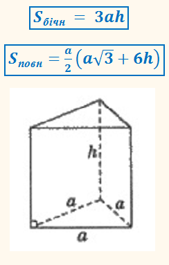 периметр основания треугольной призмы. периметр основания прямоугольной призмы. периметр основания треугольной призмы формула. периметр треугольной призмы. полная площадь правильной треугольной призмы.
