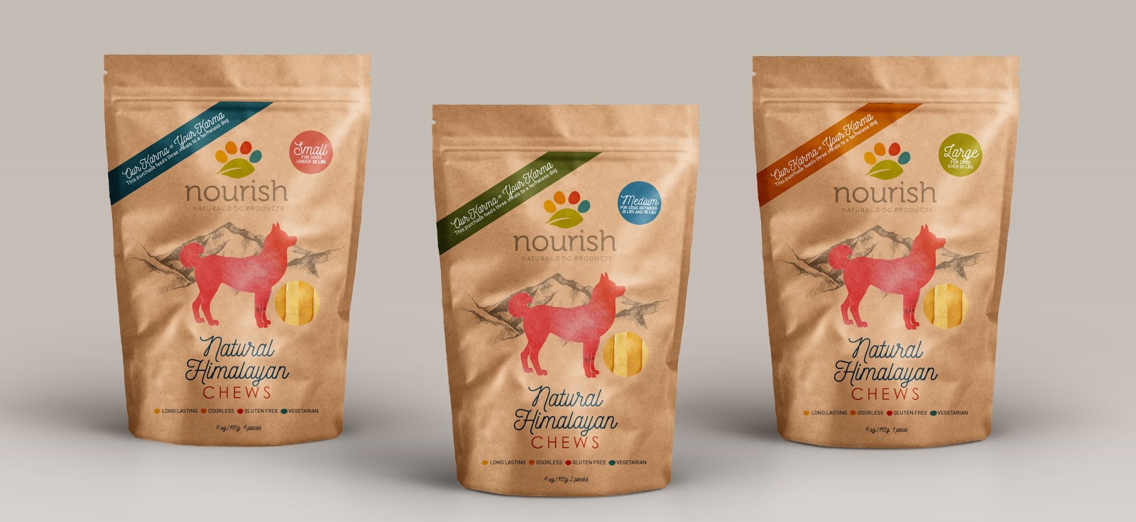 Sweet Potato Dog Food Uk Sweet Potato Dog Food Uk