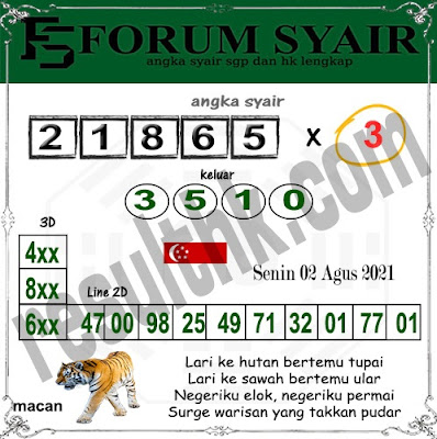 PREDIKSI SGP YOHII