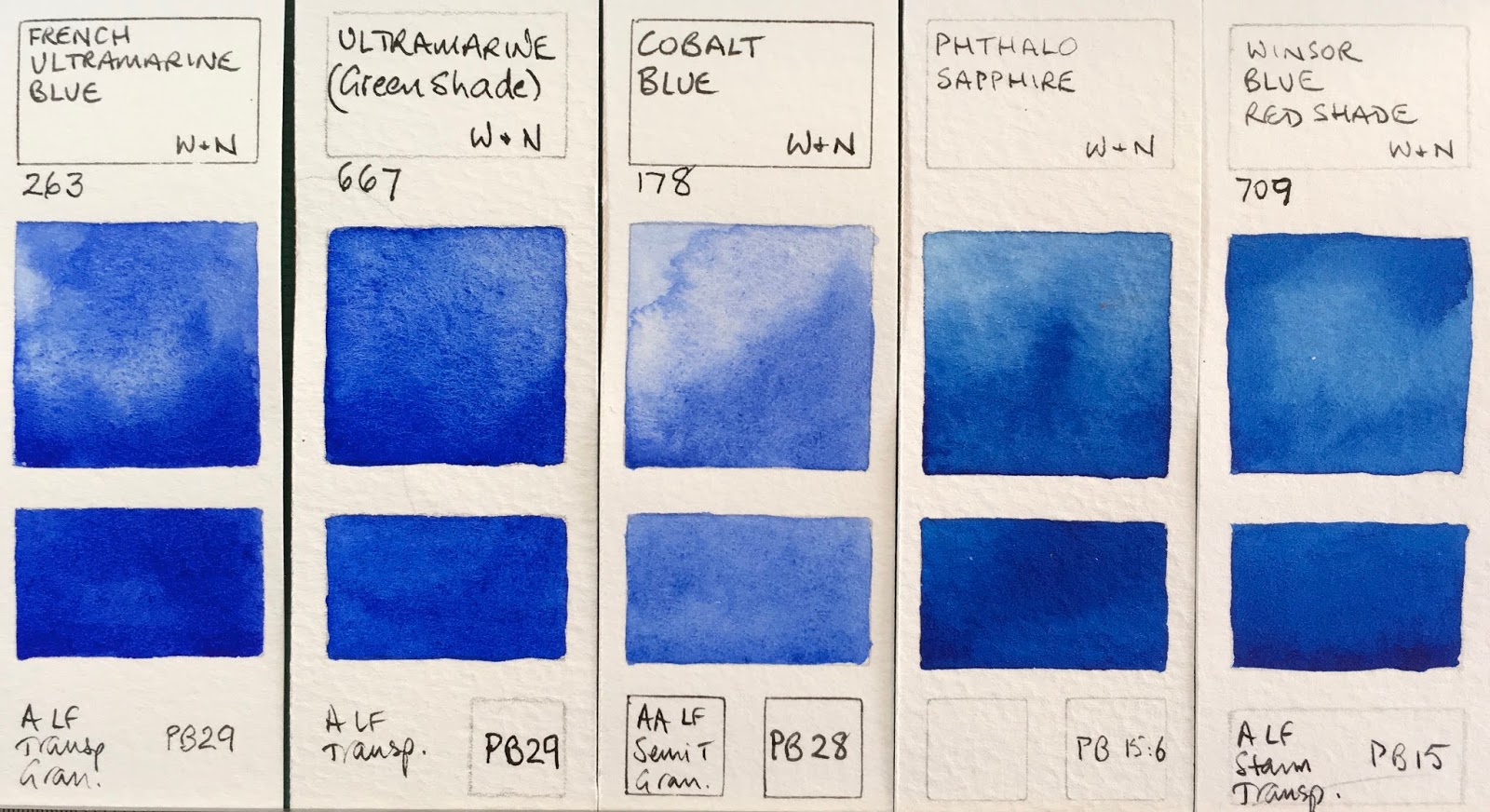 Jane Blundell Artist Winsor & Newton Watercolours full range