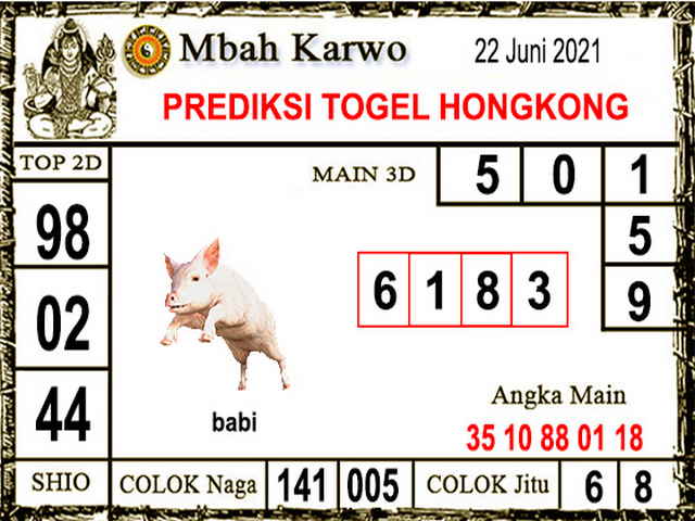 Kodal prediksi hongkong