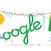 Google Ne Zaman Kuruldu