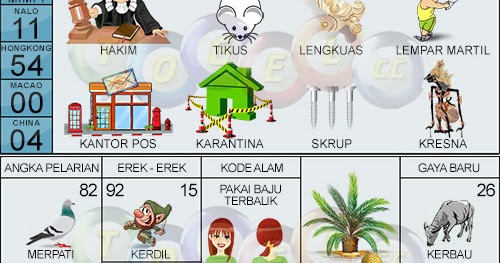 Prediksi Jitu Togel Malaysia Minggu 28/05/2017 Blog Prediksi Pasar