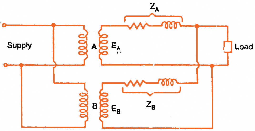 Parallel Operation of Single Phase Transformers | StudyElectrical