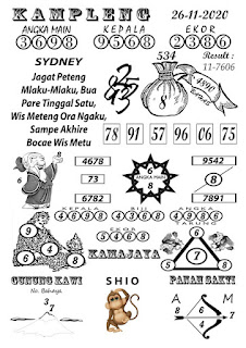 Prediksi Syair Sydney 26 November 2020 Pangkalantoto