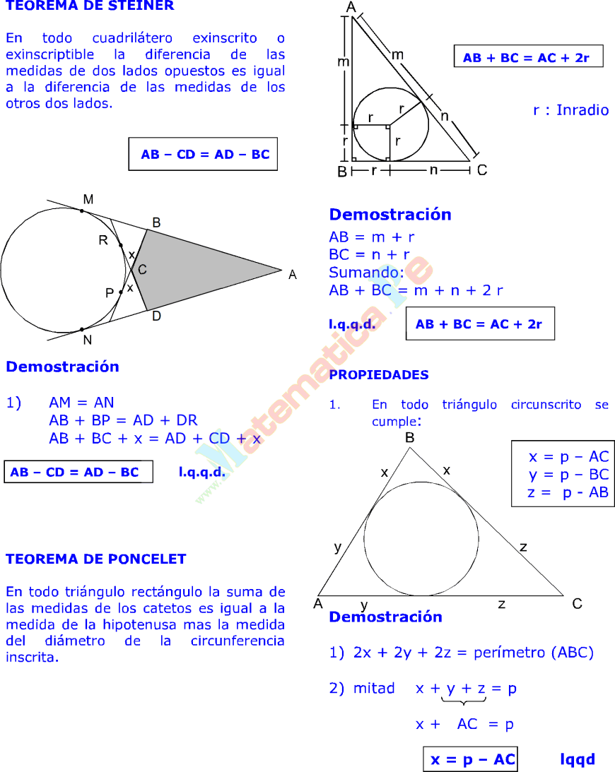 PONCELET , PITHOT Y STEINER PROBLEMAS RESUELTOS DE CIRCUNFERENCIA pdf