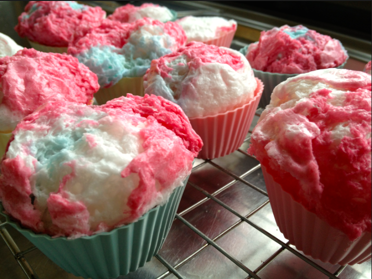 Cakes for Dorothy Microwave Meringues.