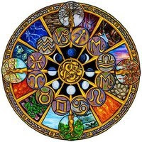 Η Γένεση της Ψυχολογικής Αστρολογίας