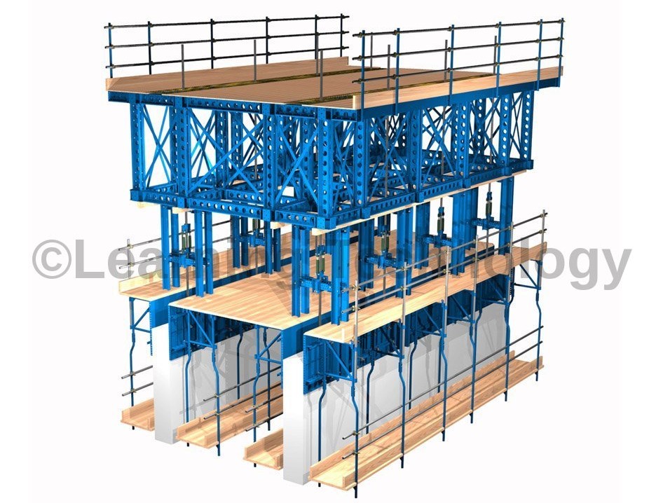 SLIP FORM Introduction Learning Technology