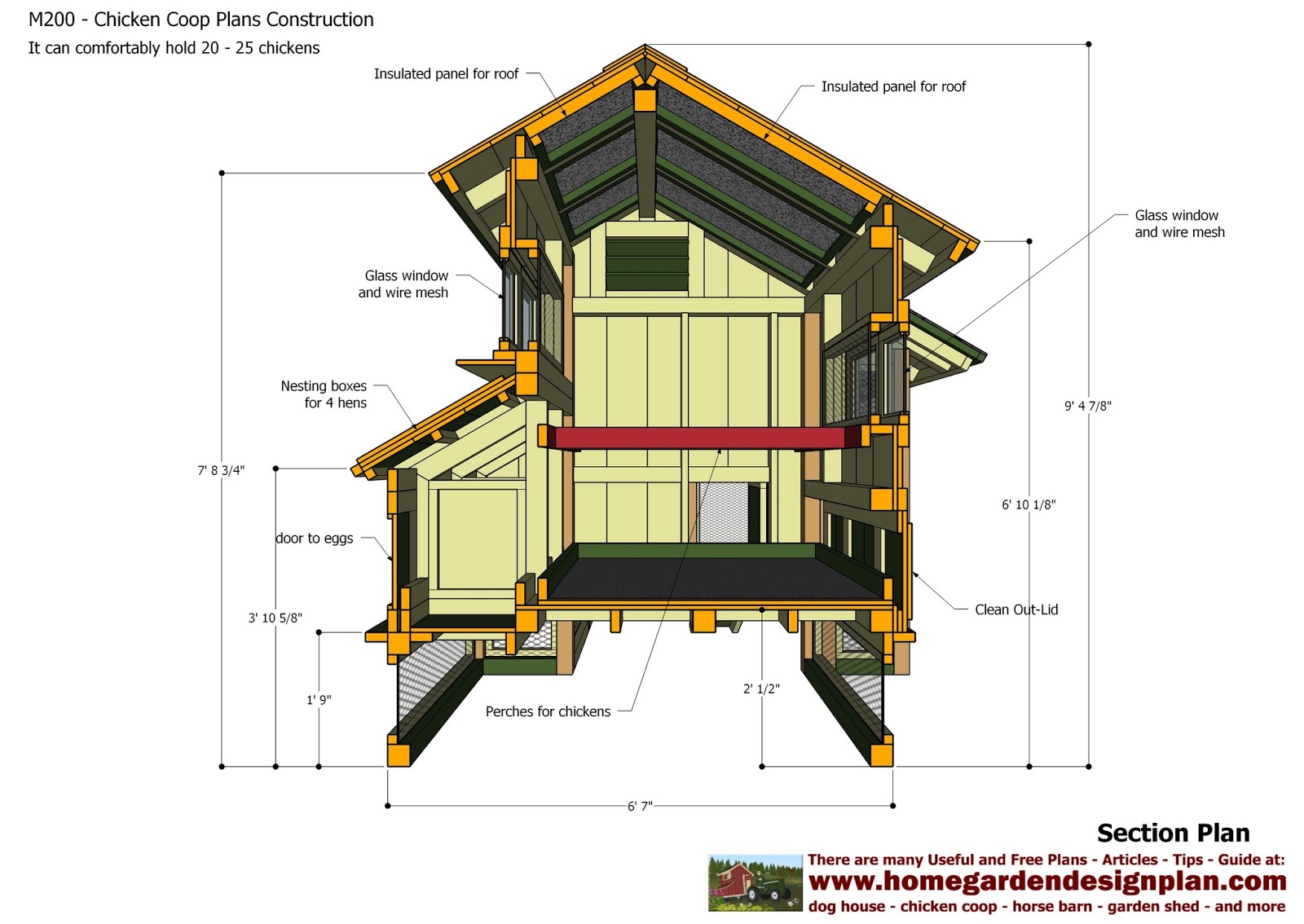home garden plans: M200 - Chicken Coop Plans Construction 