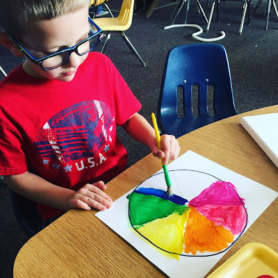 kindergarten myers inquiring minds mrs created could