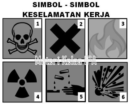 Alat Alat Keselamatan Kerja Di Laboratorium Fisika - Info ...