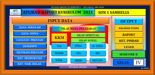 Raport Sd Semester Ii Revisi Mei 2018 Foppsi Wanasaba