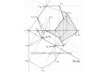 Explicações de  Geometria Descritiva - Desenho - Autocad