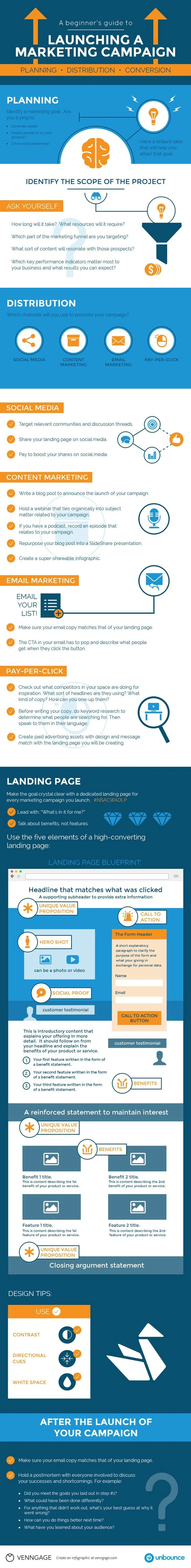 A Beginner’s Guide to Launching a Successful Marketing Campaign - #infographic