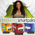 Etisalat Smartpaks Data Bundle Plans Recap