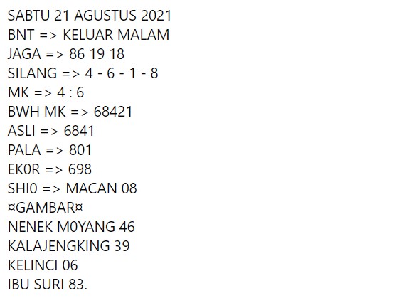 1 New Message Kode Syair Singapore 21 Agustus 2021 Forum Syair Togel Hongkong Singapura Sydney 1 New Message Kode Syair Singapore 21 Agustus 2021 Forum Syair Togel Hongkong Singapura Sydney