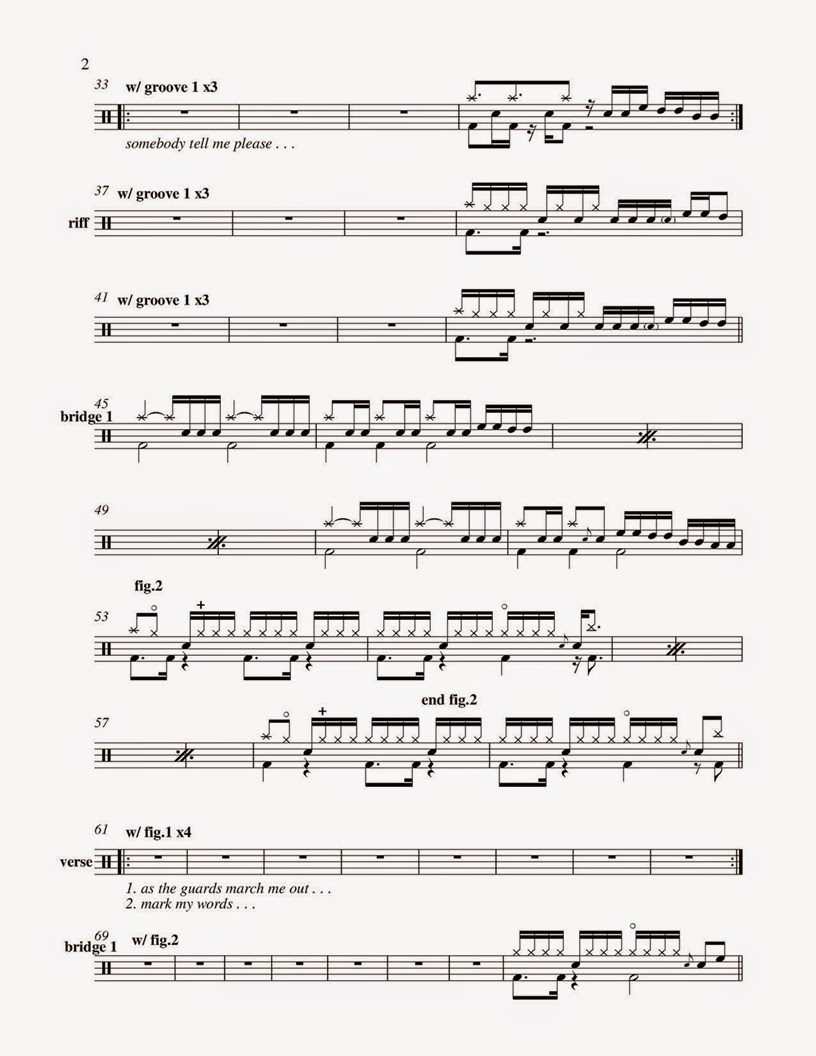 Iron Maiden Hallowed be Thy Name Partituras para Batería