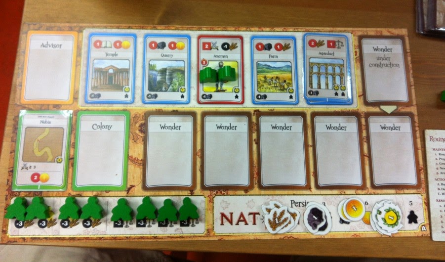 Hiew's Boardgame Blog Nations