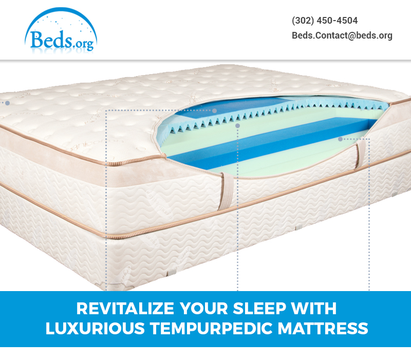 Best Online Mattress & Beds Reviews Revitalize your sleep with