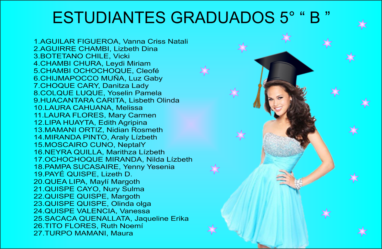 agroÍnas cuarto b 2016 tarjeta de graduación relación de