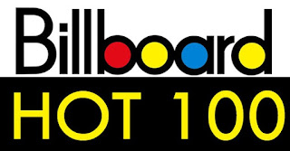 tangga lagu barat top chart 100 terpopuler minggu ini versi