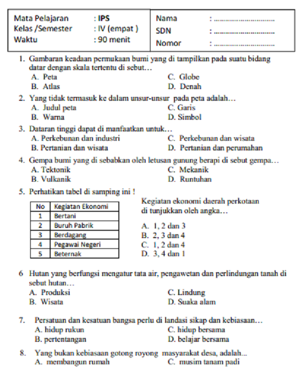 Soal Uas Ips Kelas 4 Semester 1 K13