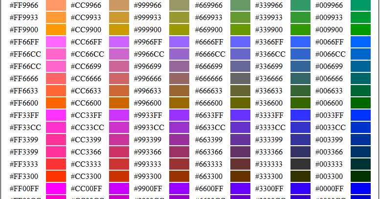 Renk Kodları 300 Adet... ~ SmartBlog